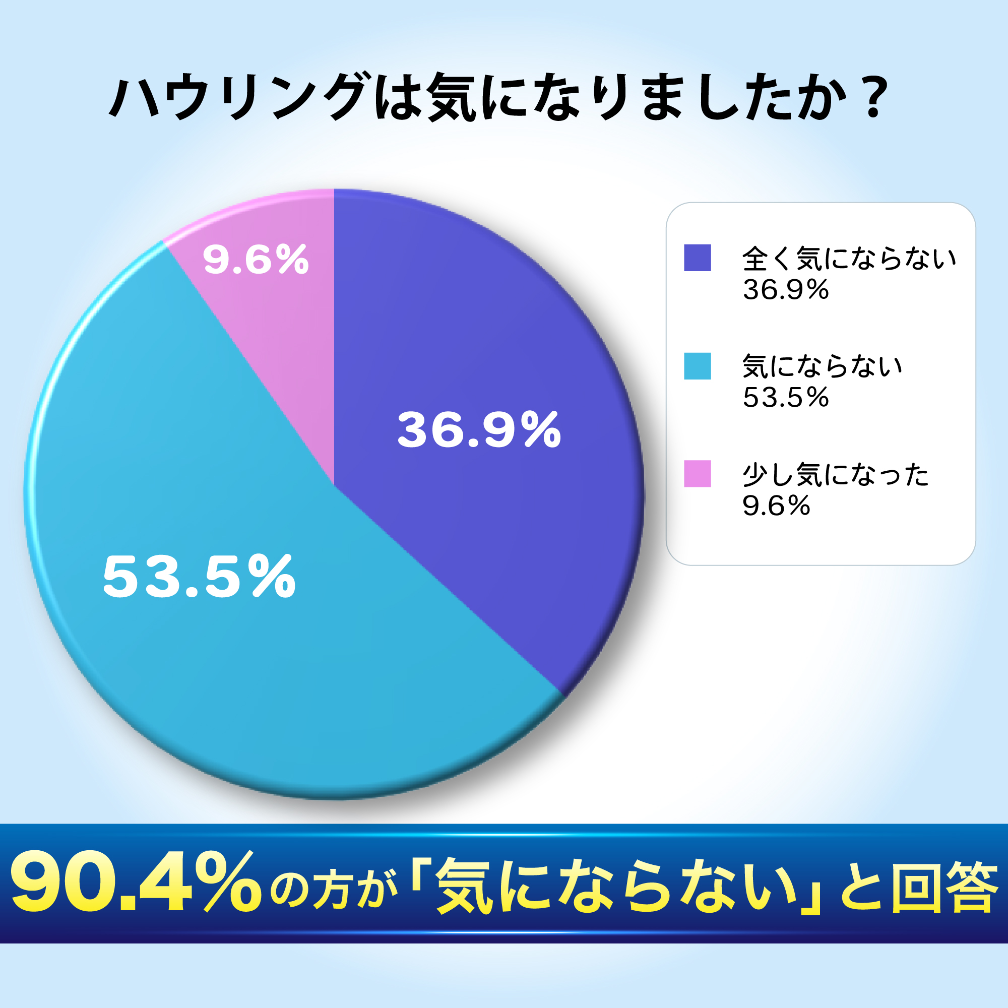 きこえアシスト PRO - NIKEN | 株式会社日健