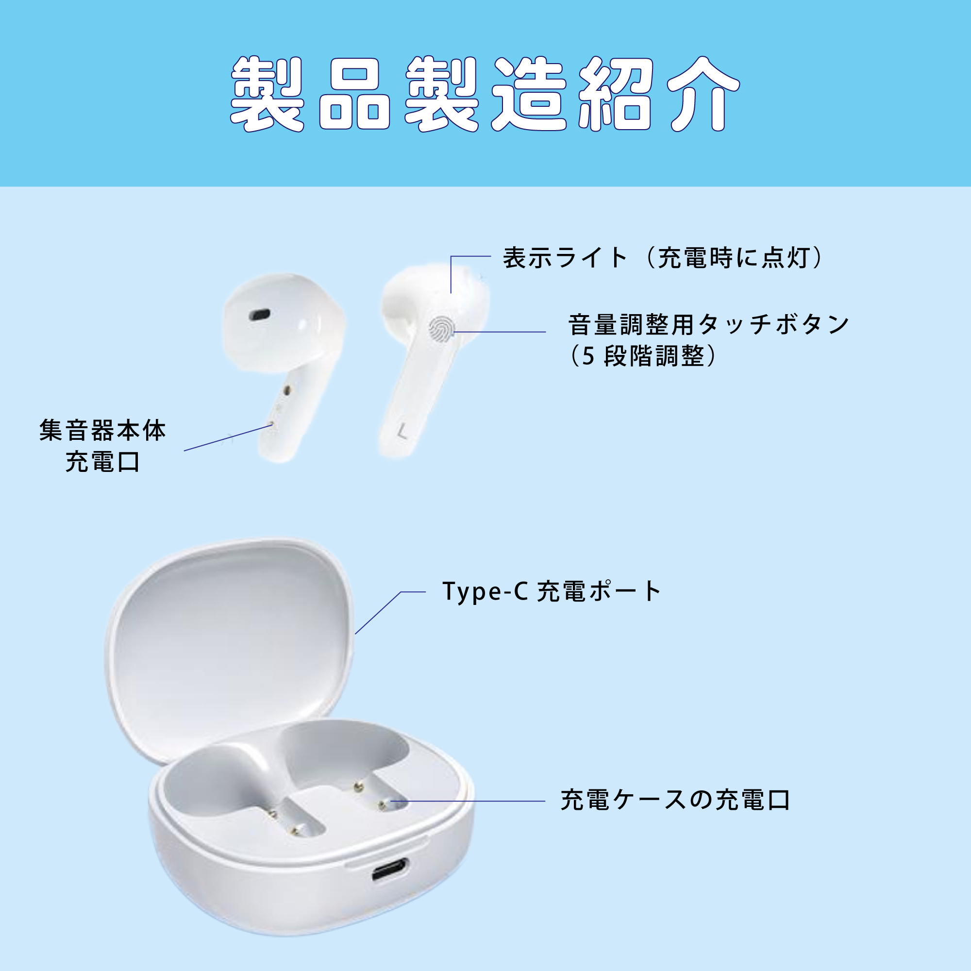 きこえアシスト PRO - NIKEN | 株式会社日健
